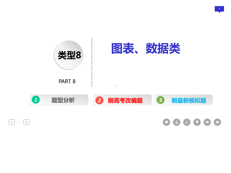 （2020高考历史）图表、数据类选择题.ppt_第2页