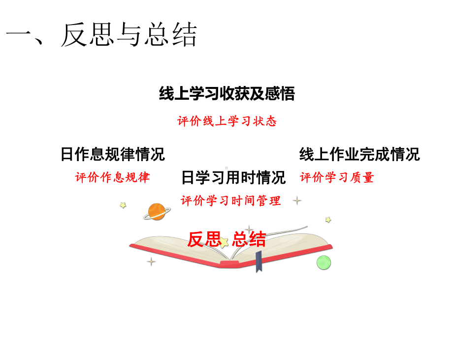 线上学习阶段总结班会课件.ppt_第2页