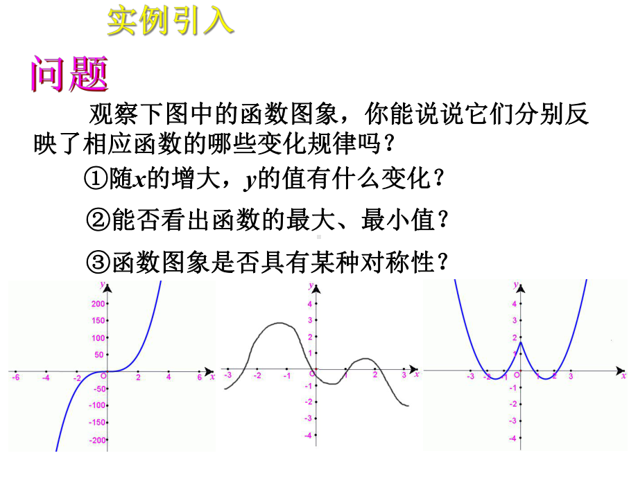 函数的单调性PPT.ppt_第2页