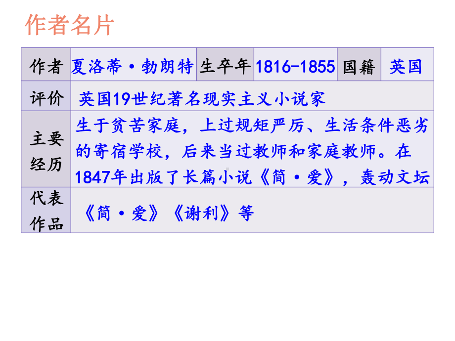 九年级语文下册第六单元名著导读简爱外国小说的阅读课件新人教版1.ppt_第3页