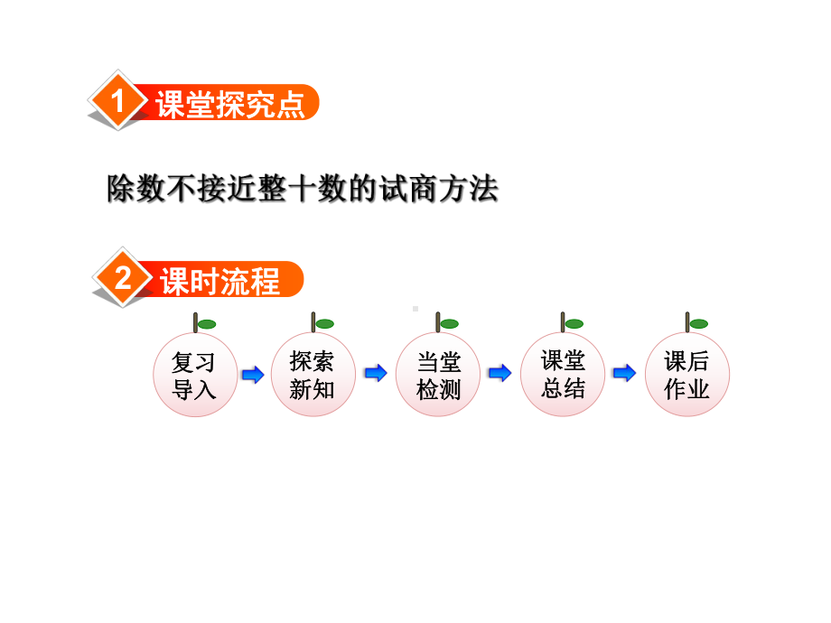 人教四上数6单元第5课时除数接近几十五的除法.ppt_第2页