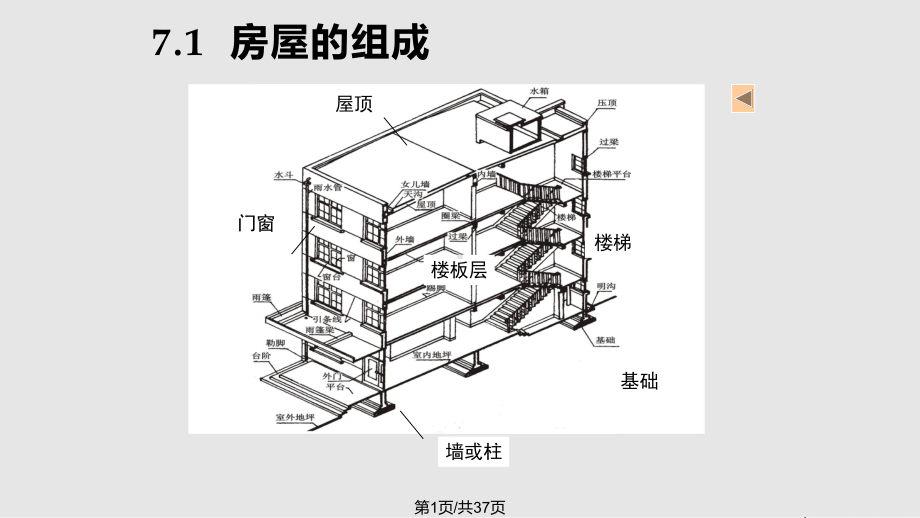 房屋建筑工程施工图概述课件.pptx_第1页