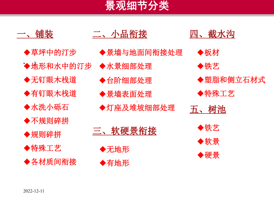 某景观细节品质课件.ppt_第2页