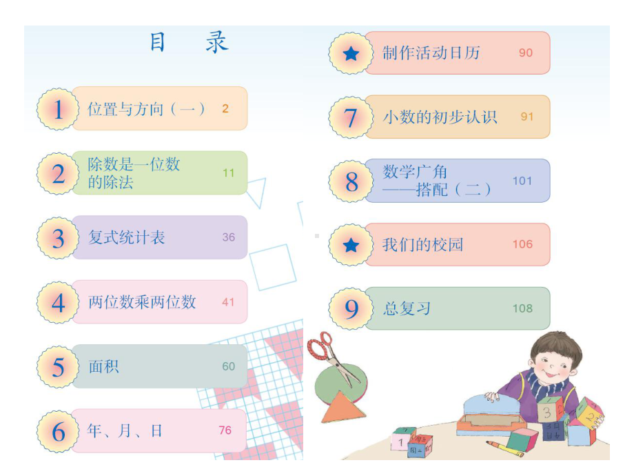 三年级数学下册教材解读.ppt_第2页