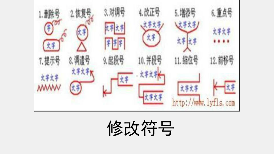 六年级小升初语文专题复习课件：修改病句(共25张).ppt_第1页