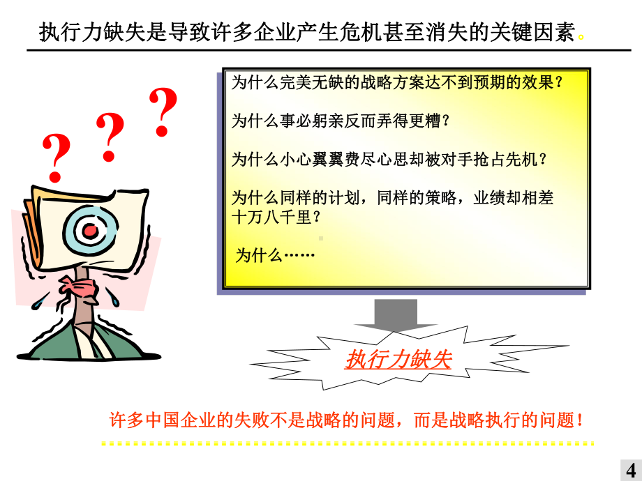 （培训课件）中高层执行力训练.pptx_第2页