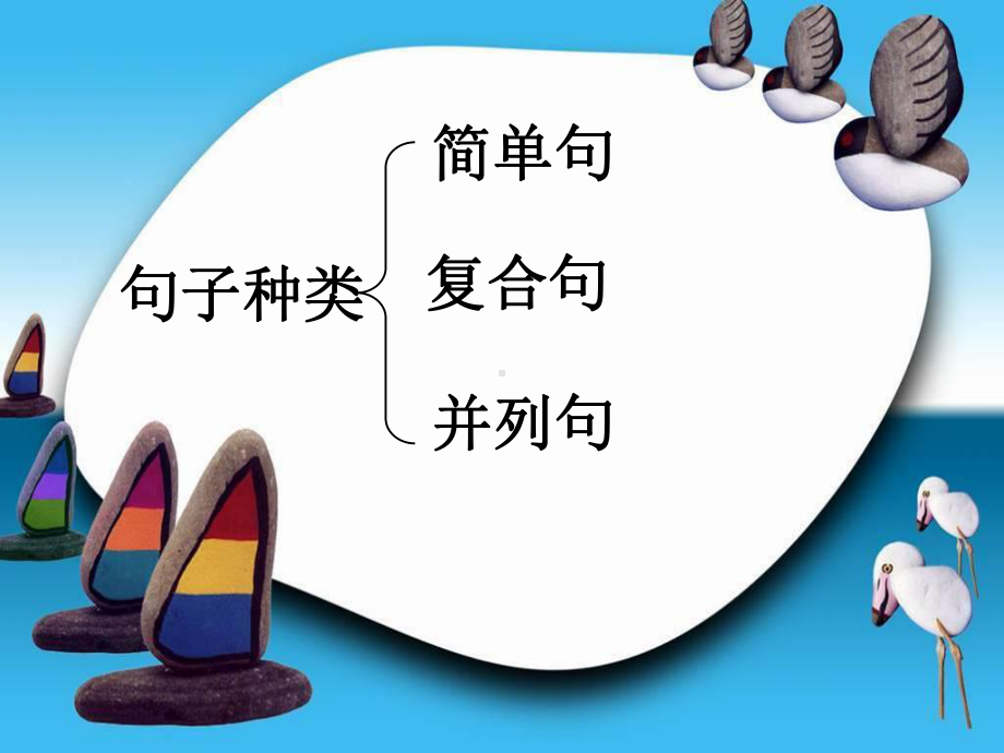 长难句翻译括号法课件.ppt_第3页