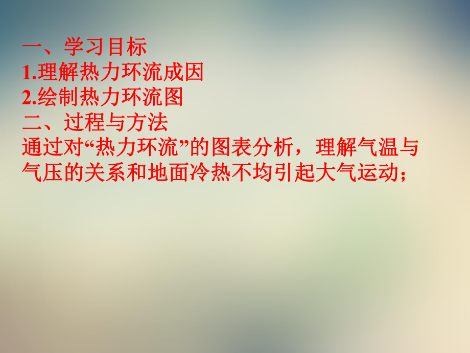 人教版高中地理必修一热力环流多媒体课件.ppt_第2页