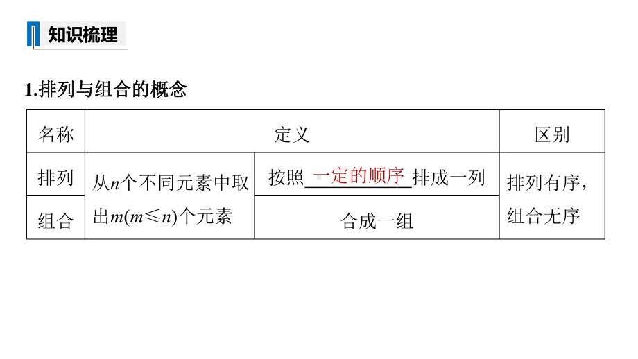 新高考数学复习考点知识讲义课件74排列、组合.pptx_第3页