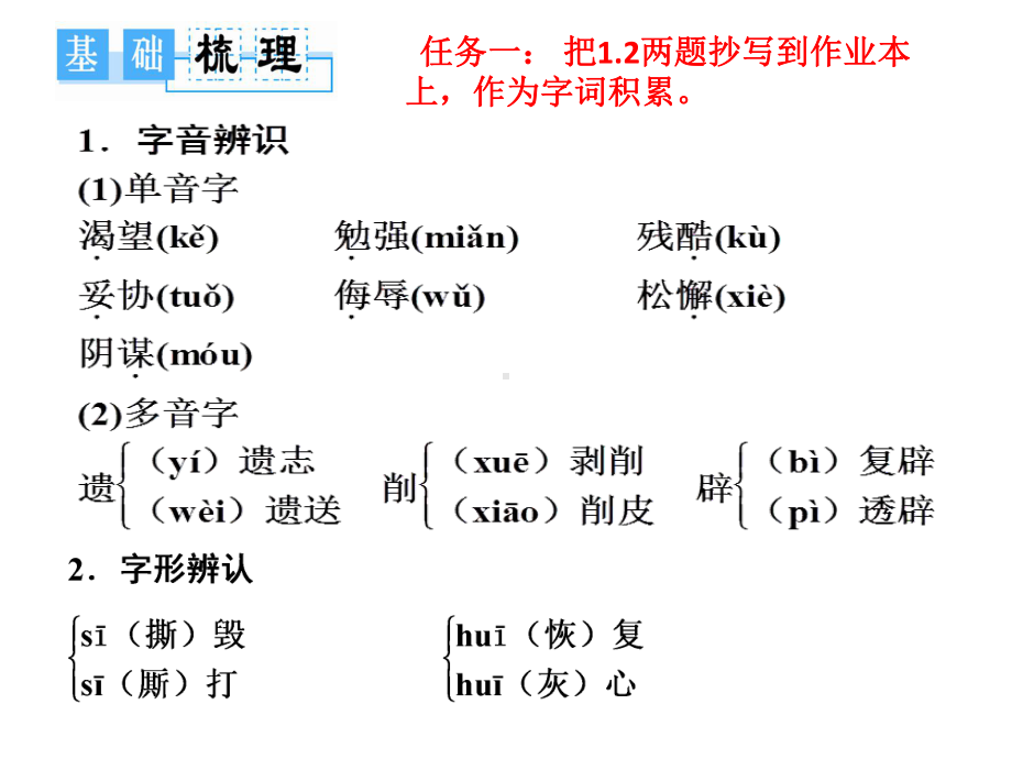 《中国人民站起来了》x课件(30张).pptx_第3页