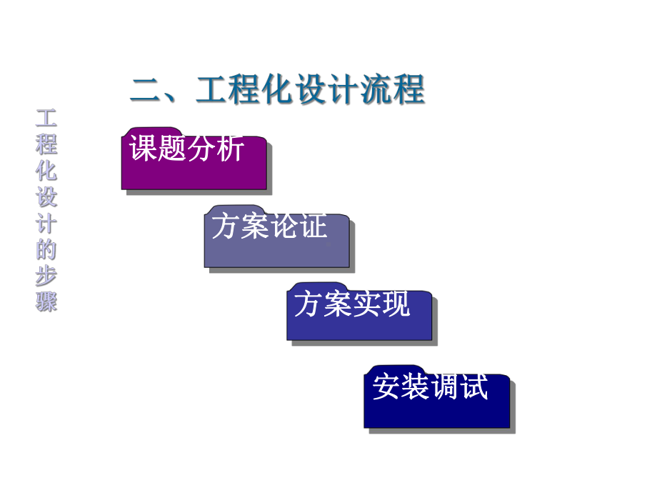 中职教学课件电子产品设计.ppt_第3页