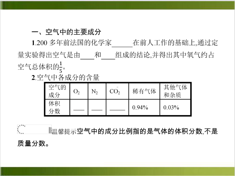 人教版初中化学课件《我们周围的空气》完美版1(同名2477).pptx_第3页