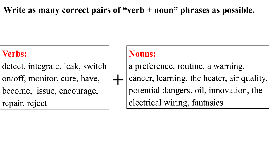 Unit 2 Learning About Language Building up your vocabulary(ppt课件)-2022新人教版（2019）《高中英语》选择性必修第一册.pptx_第2页