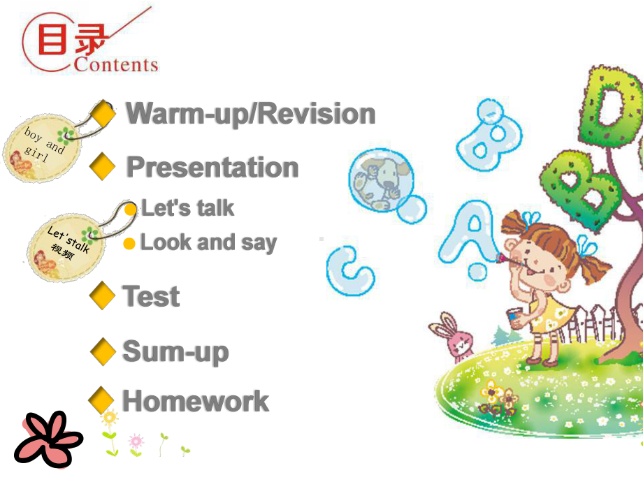 人教pep版英语三年级下册Unit1PartB第一课时课件-2.pptx-(课件无音视频)_第2页