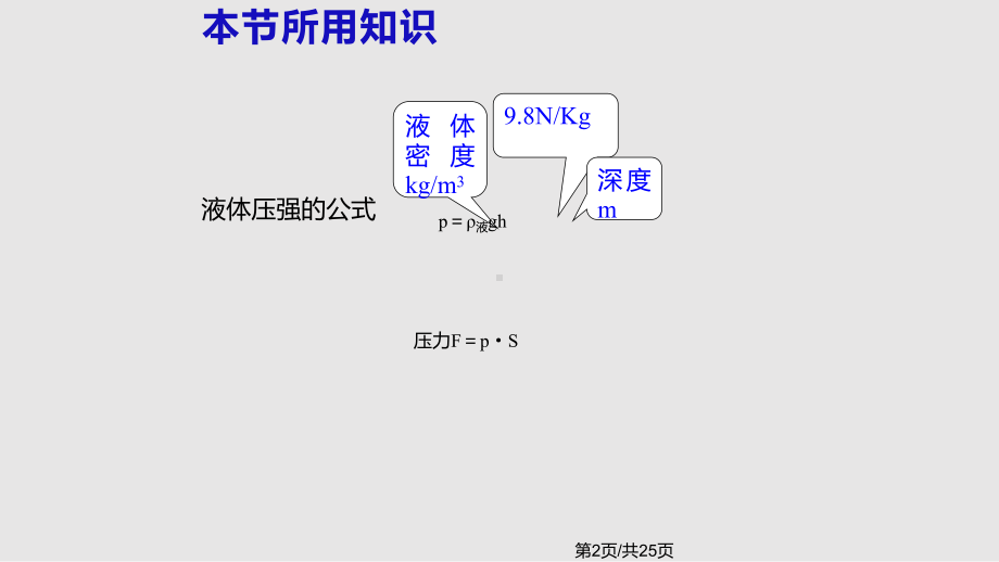 液体压强习题课课件.pptx_第2页