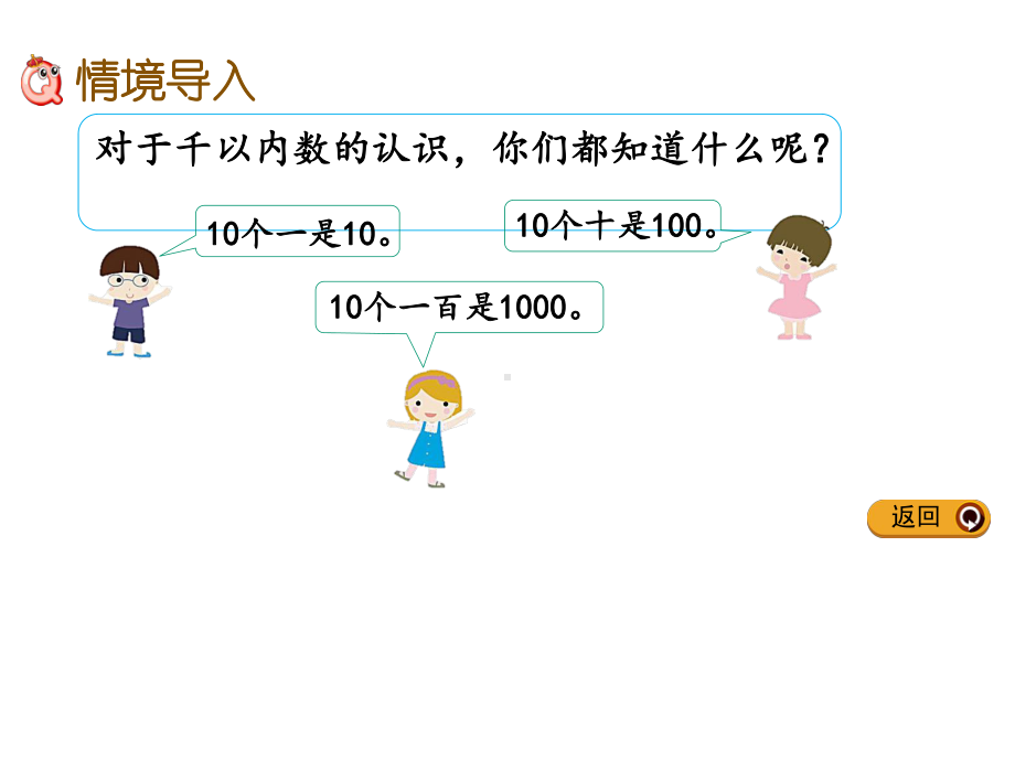 人教版二年级数学下册课件1000以内数的组成和读写-2.pptx_第2页