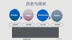 MilesDixonHartmann术式区别课件.pptx