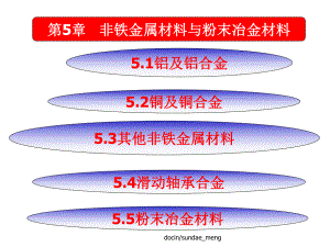 非铁金属材料与粉末冶金材料课件.ppt