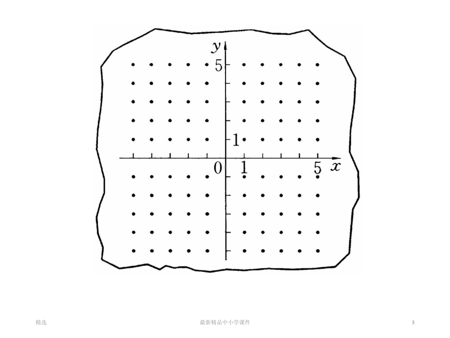 九级数学上册2361用坐标确定位置课件(新版)华东师大版-2.ppt_第3页