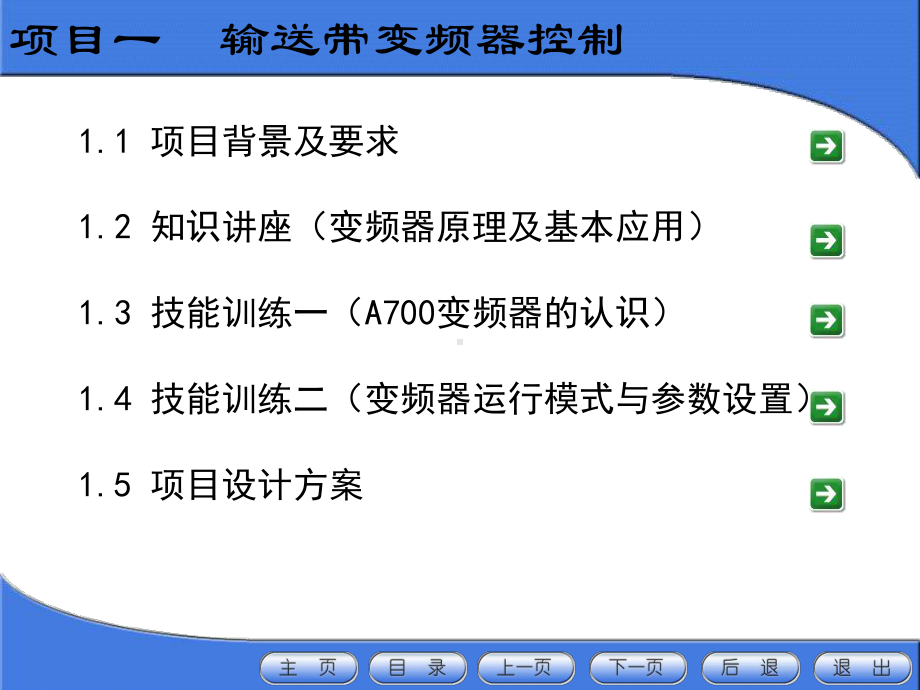 变频器控制技术介绍PPT资料(完整版).ppt_第3页