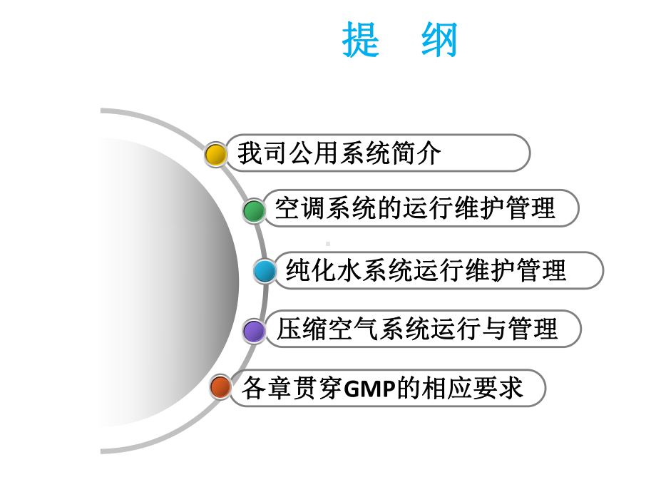 纯化水压缩空气与空调系统知识培训课件.pptx_第3页