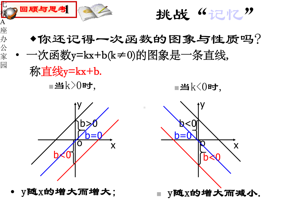 人教版八年级下册数学《反比例函数的图象和性质课件》公开课.pptx_第2页