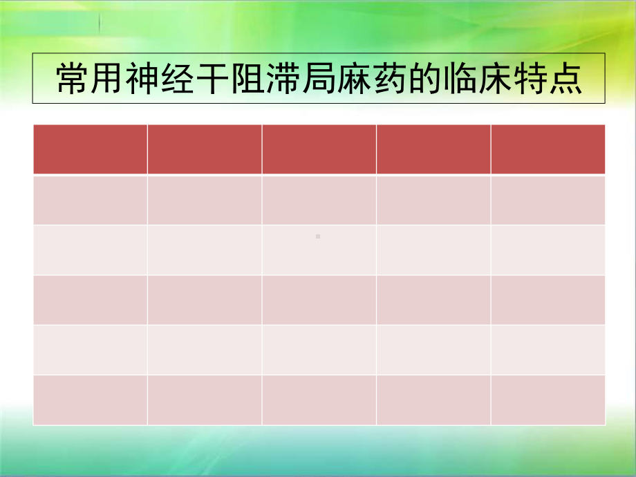 神经阻滞麻醉1课件.ppt_第3页