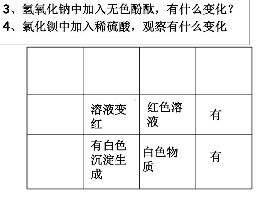 浙教版七年级上册物理性质和化学性质课件.ppt_第3页