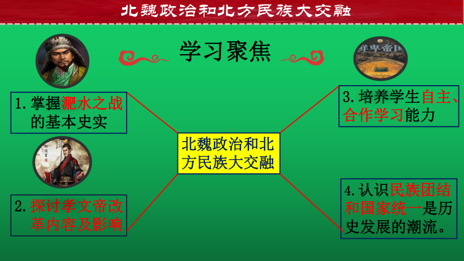 人教版七年级历史上册课件-第19课-北魏政治和北方民族大交融.ppt_第3页