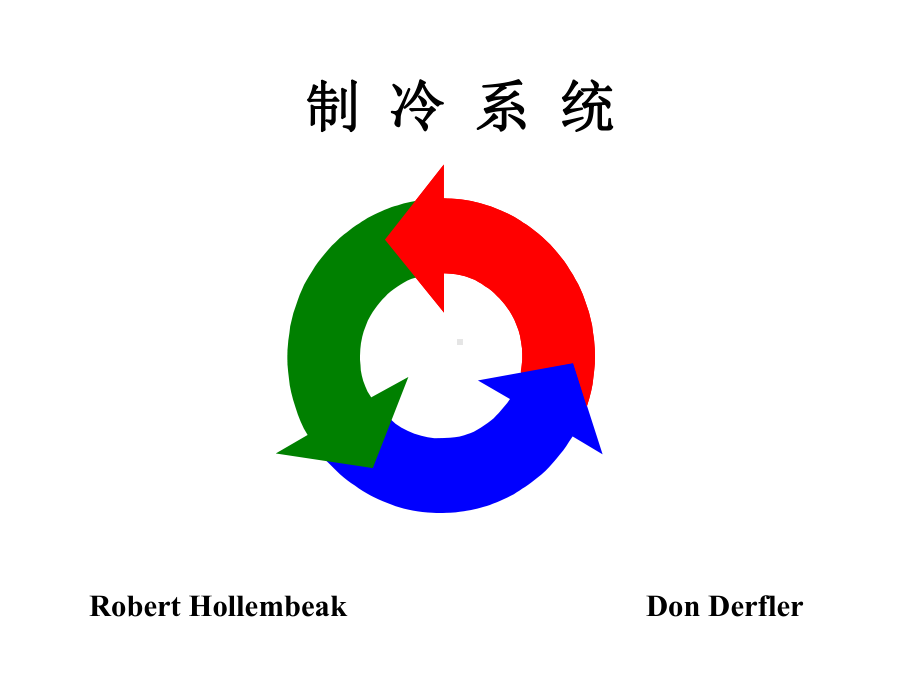 系统及蒸发器冷凝器课件.ppt_第1页