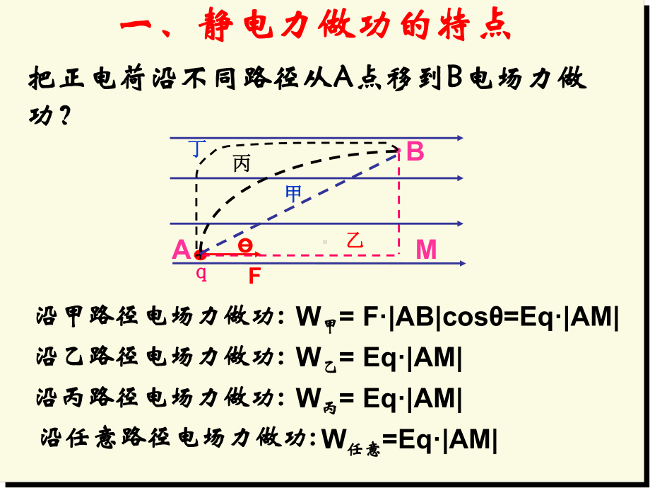 电势能和电势课件.ppt_第3页