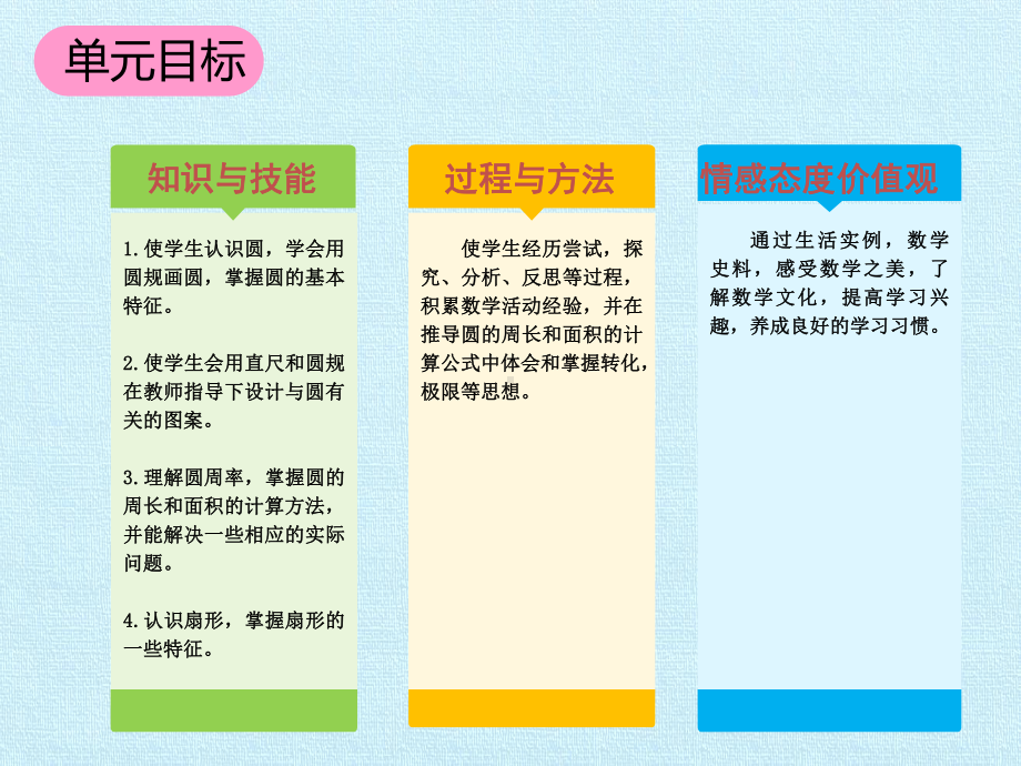 [新人教版]小学六年级数学上册《圆》复习课件2.pptx_第2页