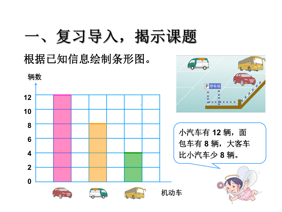 人教新版数学小学四年级上册课件认识条形统计图例3.ppt_第3页