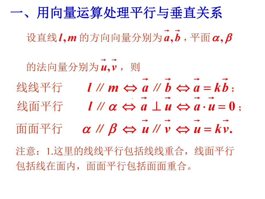 人教A版高中数学选修21课件32立体几何中的向量方法2(33张).pptx_第3页