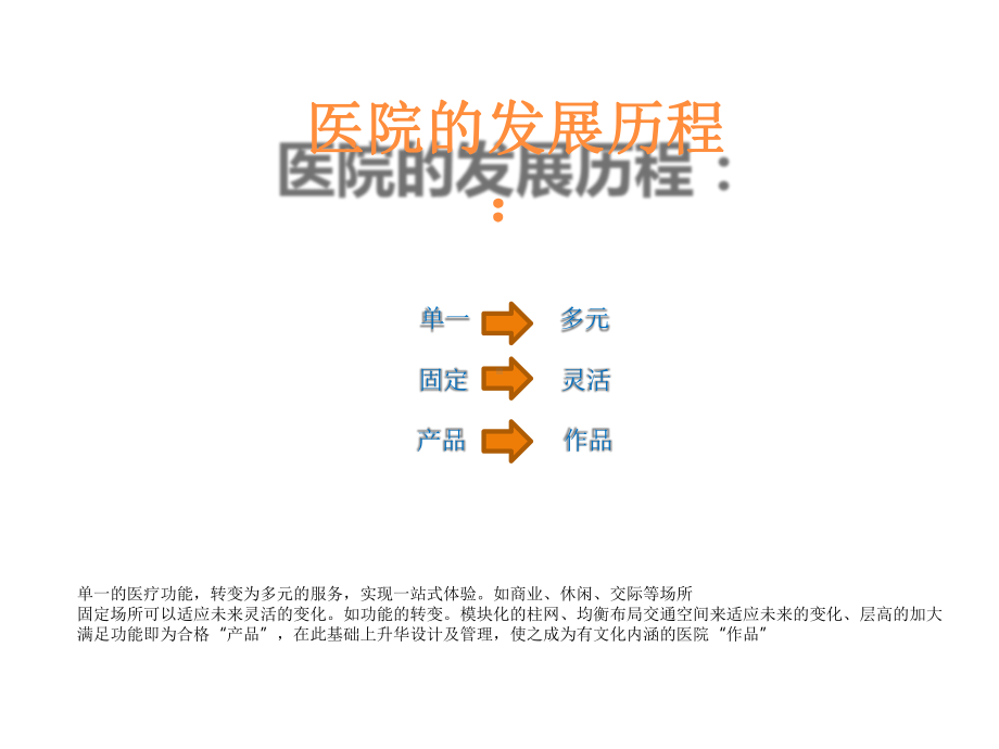 医院建筑设计案例剖析-功能主义到人性关爱的回归.pptx_第3页