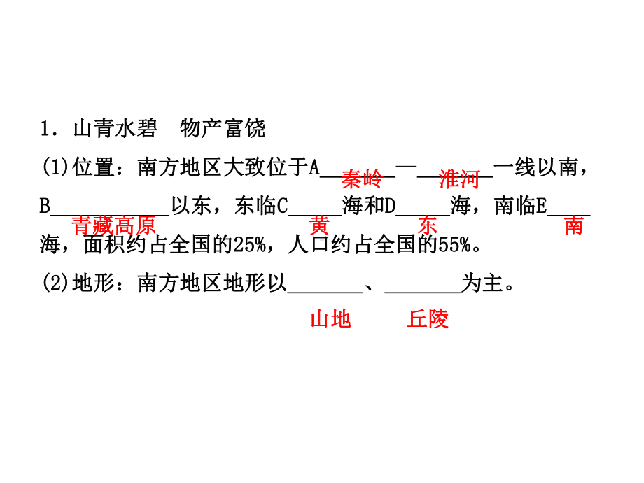 中国地理-南方地区复习课件.ppt_第3页