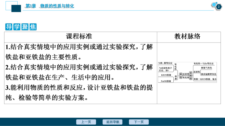 高中化学新课标必修第一册第1课时亚铁盐和铁盐优质课件.ppt_第3页