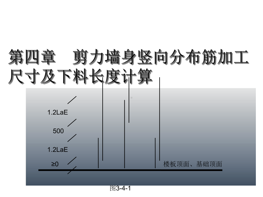 [整理版]剪力墙.ppt_第3页