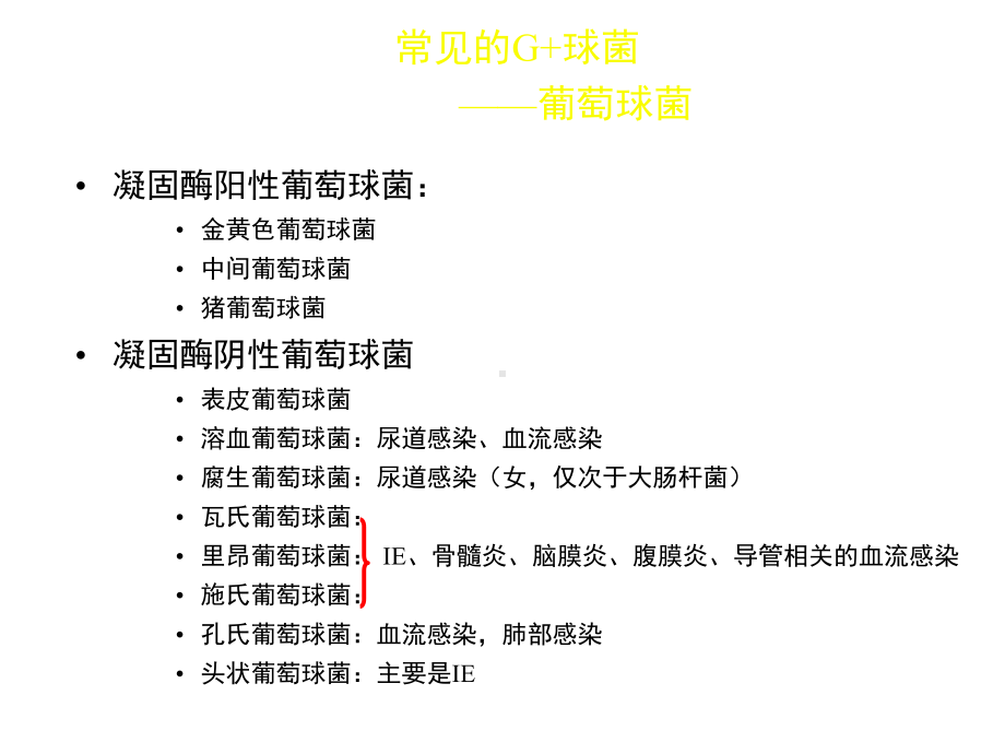 G菌感染的诊治简介.ppt_第2页