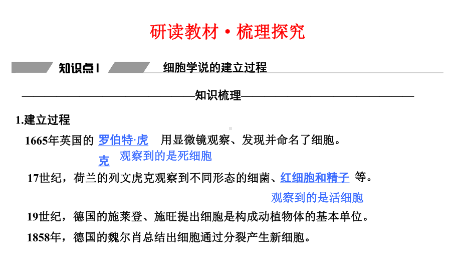 高中生物一轮复习：细胞是生命活动的基本单位课件.pptx_第3页