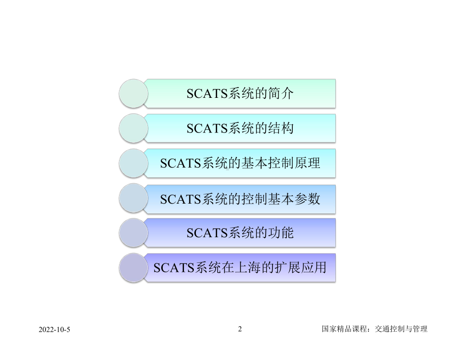 [信息与通信]交通信号控制与SCATS系统.ppt_第2页