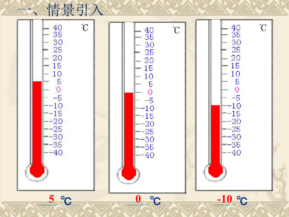 浙教版七年级数学上册《数轴》课件.ppt_第2页