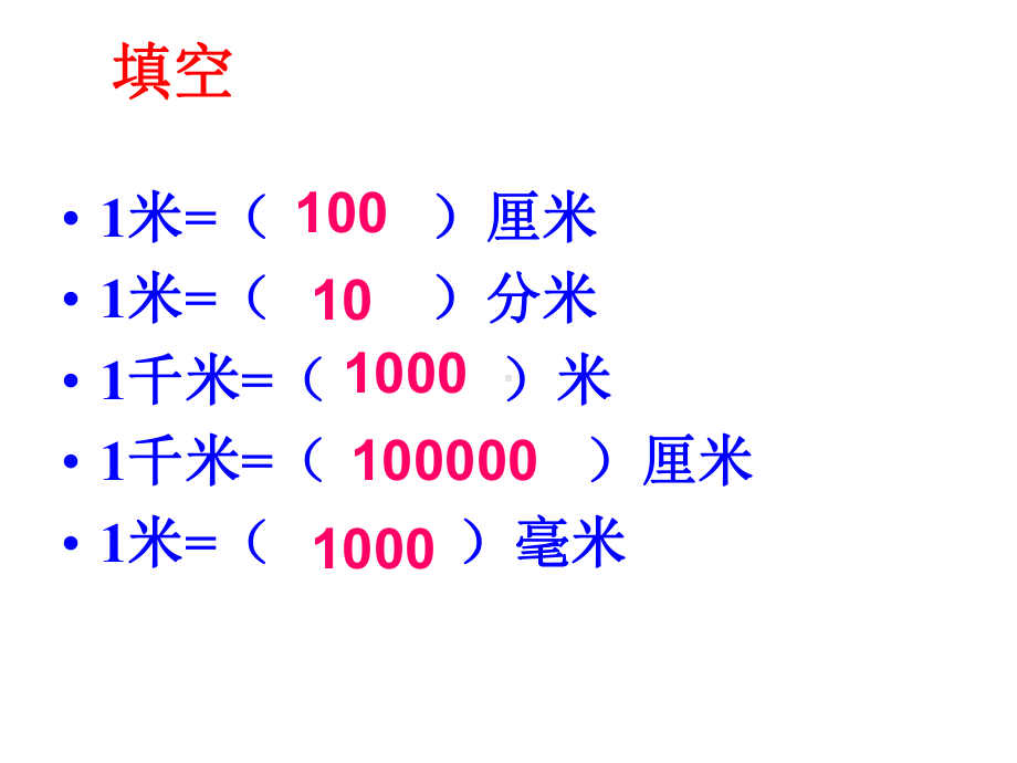 苏教版认识比例尺课件.ppt_第2页