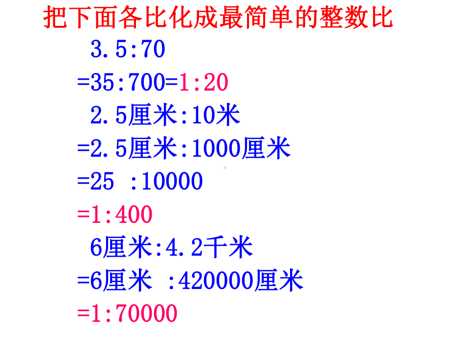 苏教版认识比例尺课件.ppt_第3页