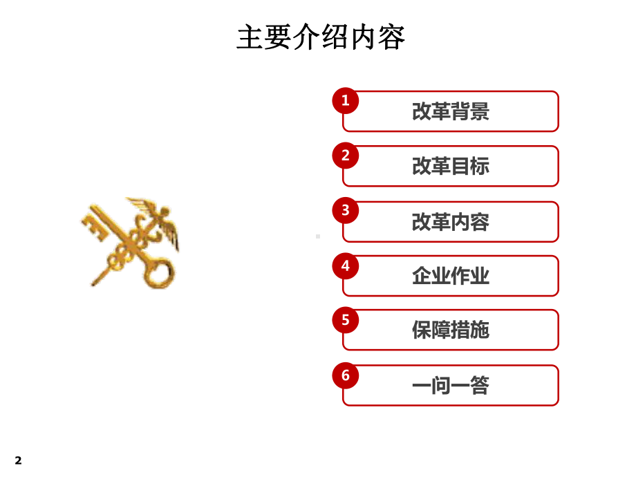 长江经济带区域一体化培训课件.ppt_第2页