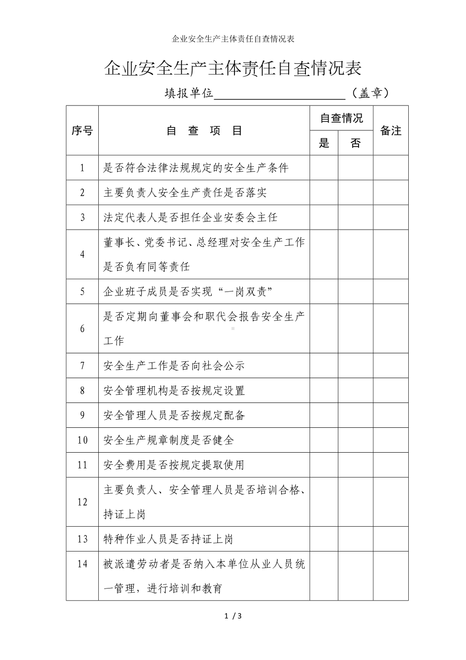 企业安全生产主体责任自查情况表参考模板范本.doc_第1页