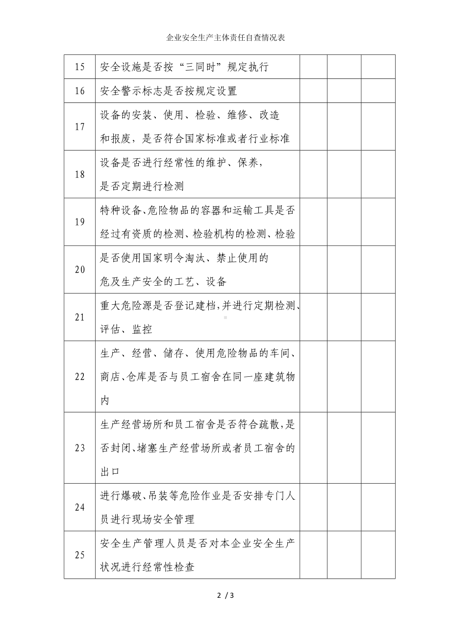 企业安全生产主体责任自查情况表参考模板范本.doc_第2页