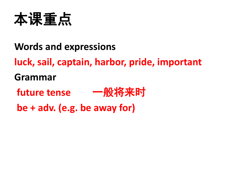 新概念英语第二册Lesson12(90张)课件.ppt--（课件中不含音视频）_第2页