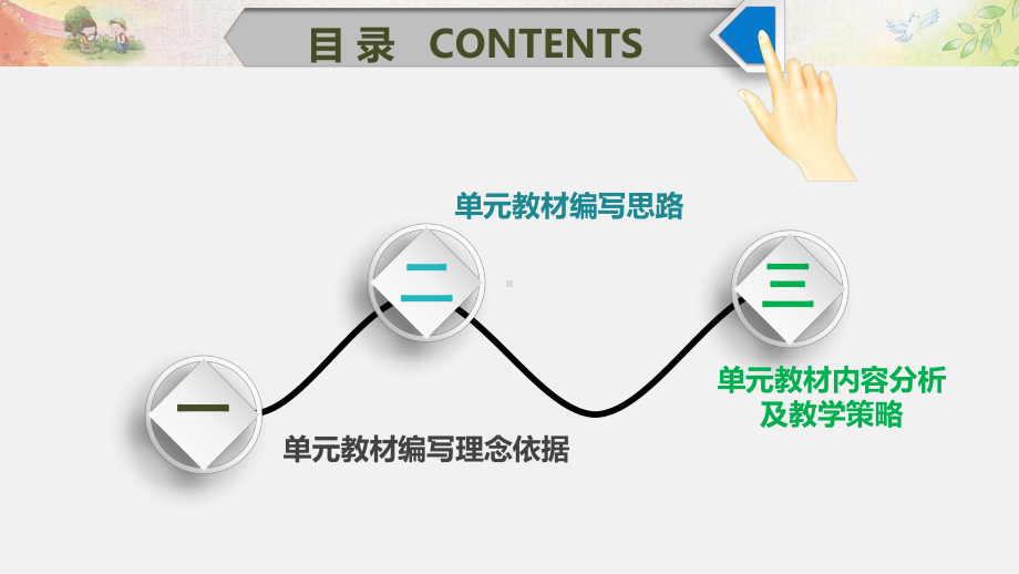 三年级下册道德与法治课件第四单元教材解读及教学策略人教新版共39张.ppt_第3页