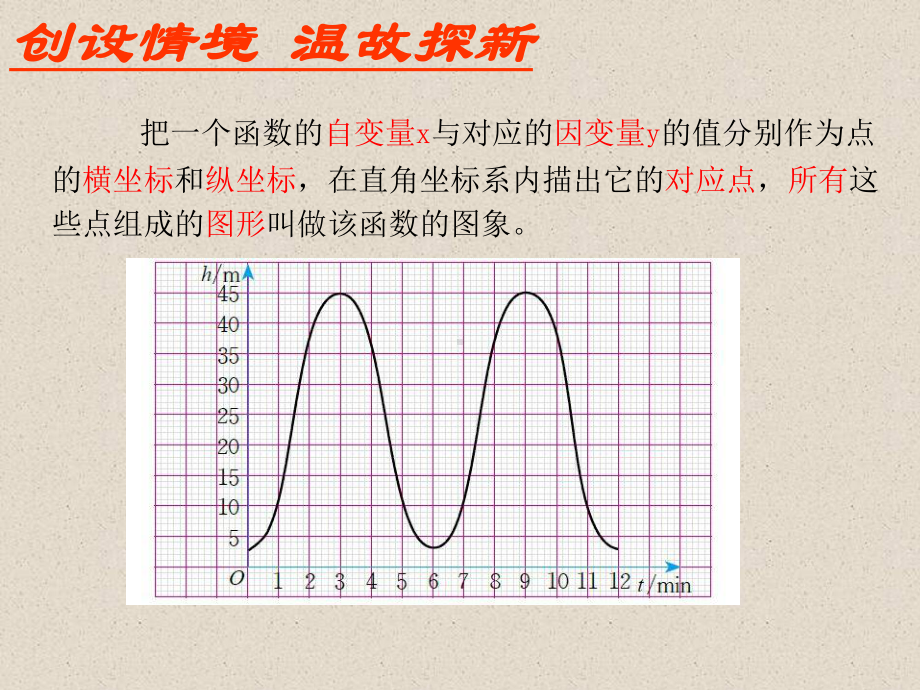 数学八上第四章一次函数43一次函数的图象1课件2.ppt_第3页